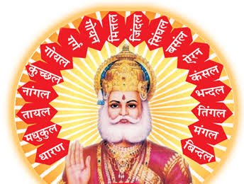 Agarwal Gotras